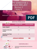 Bab 1.1 & 1.2 - Asal Usul BM & BM Kuno