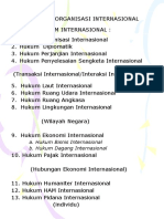 Hukum Organisasi Internasional