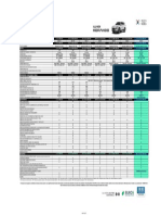 Comparativo de versiones y especificaciones técnicas de un vehículo