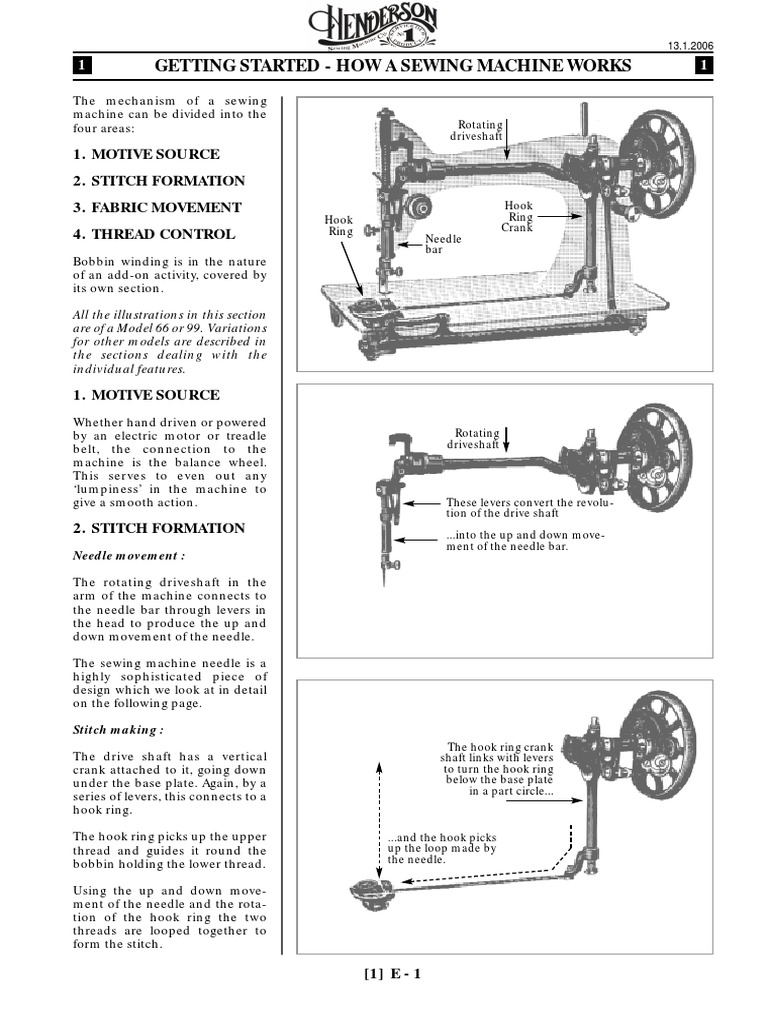 Getting Started How Sewing Machines Work PDF Sewing Machine Sewing