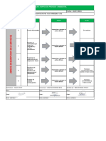 Formato 01 - MAPEO DE PROCESOS