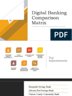 Digital Banking Matrix