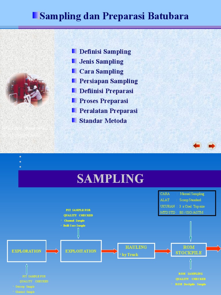 Coal Sampling | PDF