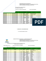 Resultados Oci 2011 Indigena