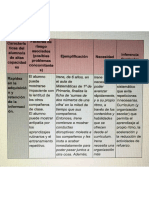 cuadros compa de caso práctico