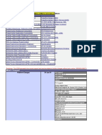 PAM For Informatica Platform v10.4.1