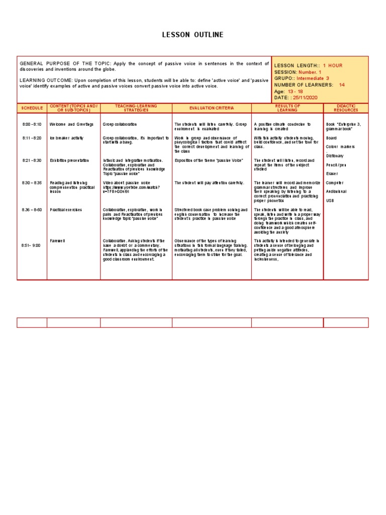 Final Task Lesson Plan | PDF | Learning | Motivation