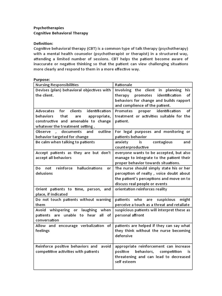 Psychotherapies cognitive behavioral therapy definition pdf