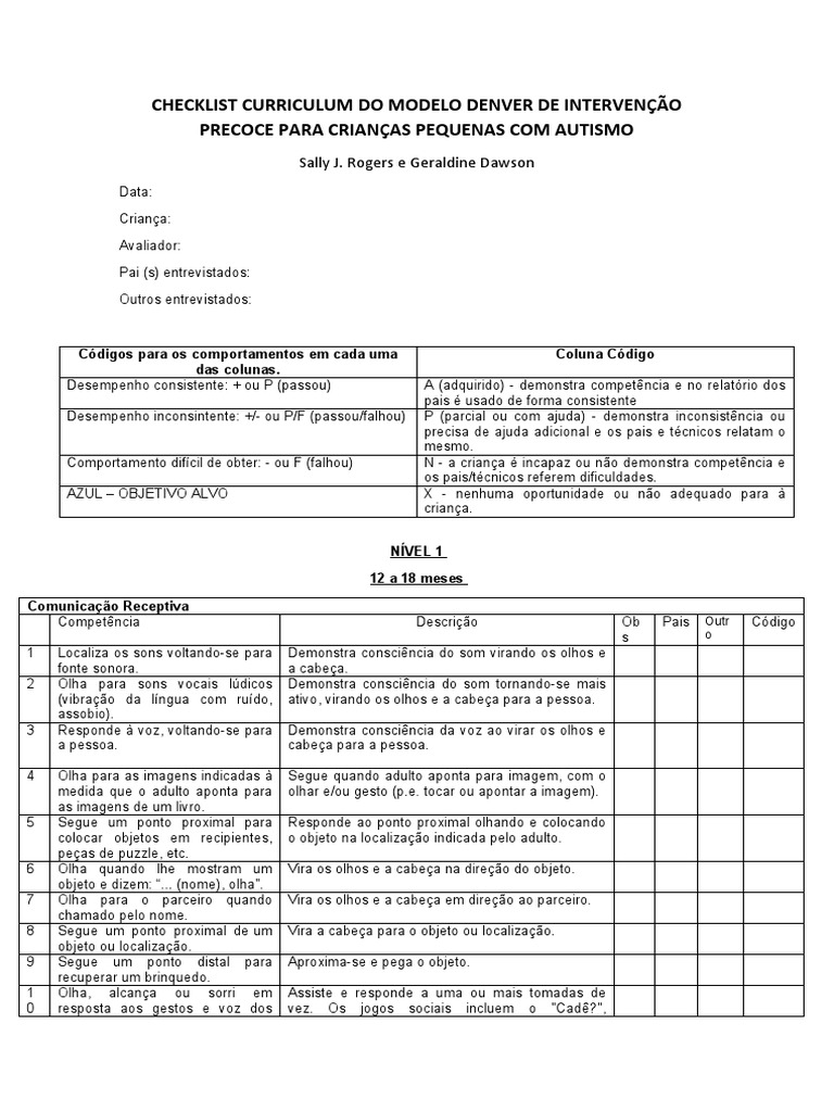 Checklist Denver para Intervenção Autista | PDF | Brinquedos | Roupas