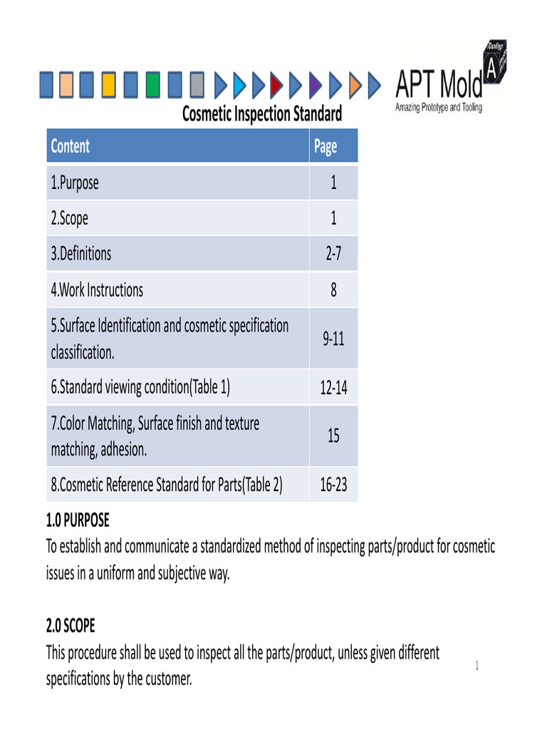 Cosmetic Inspection Standards Overview | PDF | Casting (Metalworking ...