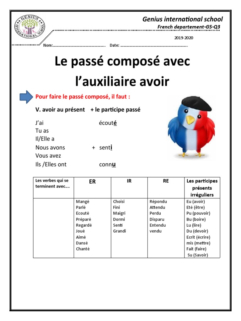 Devoir Au Passé Composé Le Passé Composé Avec Avoir | PDF | Verbe