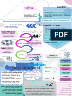 Infografia