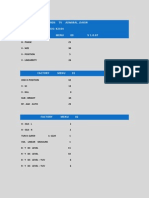 Parametros TV Admiral