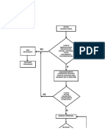 Diagrama de Proceso (HACCP) Carnitas Al Fogon