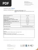 Candy Temperature Chart: Cold Water Test | PDF | Confectionery | Sugar ...
