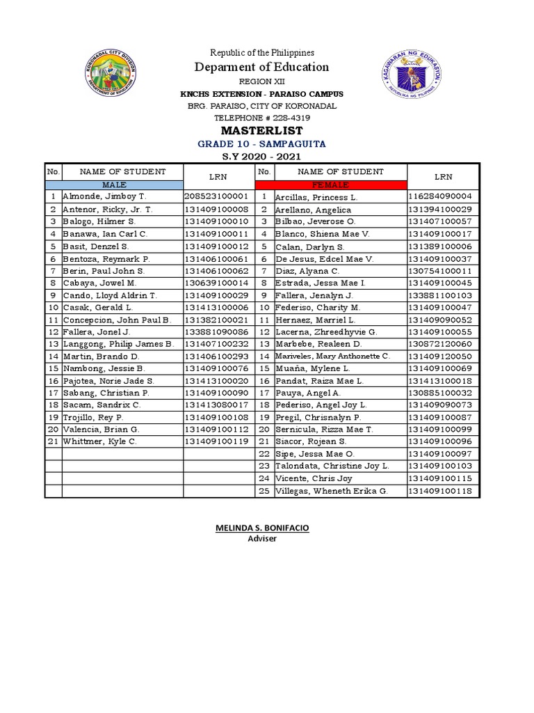 Grade 10 Sampaguita Masterlist 2020-2021 | PDF