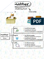 Cycles of Matter & Water