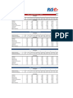 Tablas Cuotas RISE