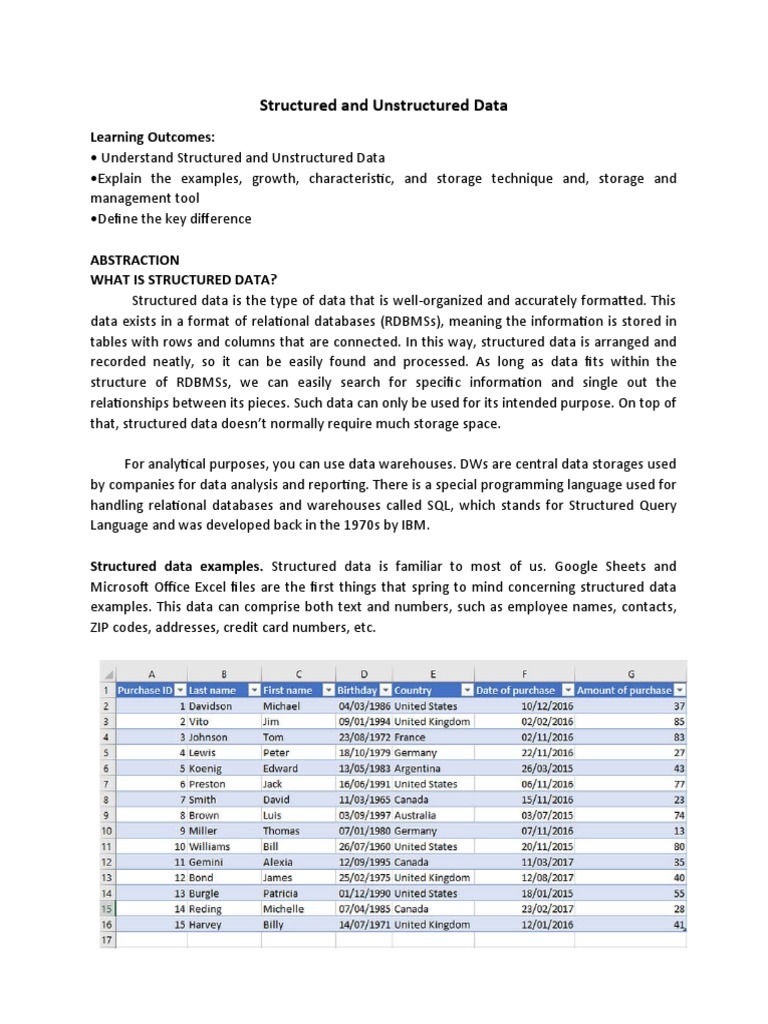 Structured and Unstructured Data | PDF | Relational Database | Databases