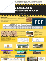 Suelos Expansivos