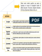 Metodos Que Pueden Ser Empledos en La Investigacion Contable