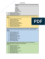 Exposiciones Salud Comunitaria II