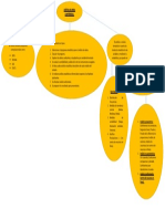 Mapa Cognitivo de Secuencias o Diagrama Sobre Los Pasos y El Procedimiento A Seguir para Analizar Cuantitativamente