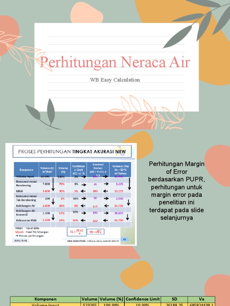 how long does loans engine take - Kesimpulan