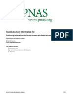 Supplementary Information For: Discovering Multiscale and Self-Similar Structure With Data-Driven Wavelets