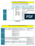 Fichero de Evaluaciones Del Desempeño