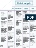 Metodos de Investigación - Valentina Pérez - Sección 2