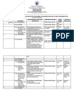 Department of Education: San Mateo North District