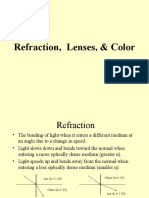 Powerpoint For Refraction Lenses and Color - Rev