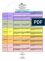Department of Education: Weekly Home Learning Plan (WHLP)