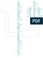 Diagrama de Flujo de Atún Enlatado