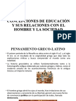 CONCEPCIONES DE EDUCACIÓN Y SUS RELACIONES CON EL