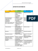 Antídotos Sistémicos