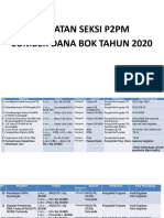 MENU BOK Seksi Pengendalian Penyakit