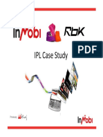 21437575 Reebok Ipl Case Study