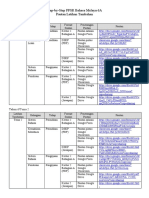 Step-by-Step PPSR Bahasa Melayu 6A Resources