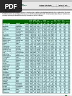 MarketInsightUploads DividendYieldStocks8Mar