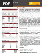 2021-07-27 Most Market Out Look 27 TH July 2021