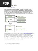 Overriding in Java