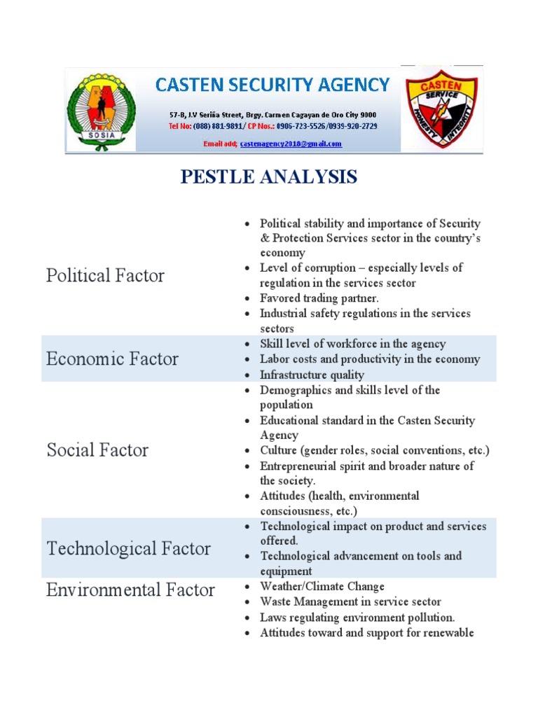 Pestle Analysis: Political Factor | PDF
