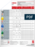 Helmet Logo Printing Service: Make Your Selection by Filling In/ticking The White Boxes in The Table Below