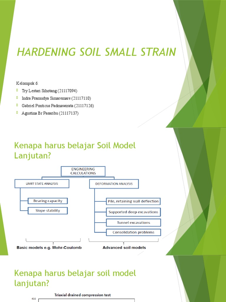 Hardening Soil Small Strain | PDF