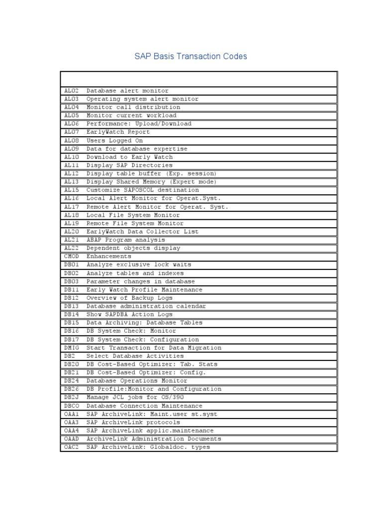 SAP Basis Transaction Codes | PDF | Databases | Computer Architecture