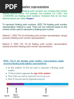 Floating Point Number Representation