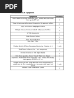 Aerodynamics Lab Equipment Equipment Quantity