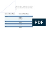 Numbers Sheet Name Numbers Table Name